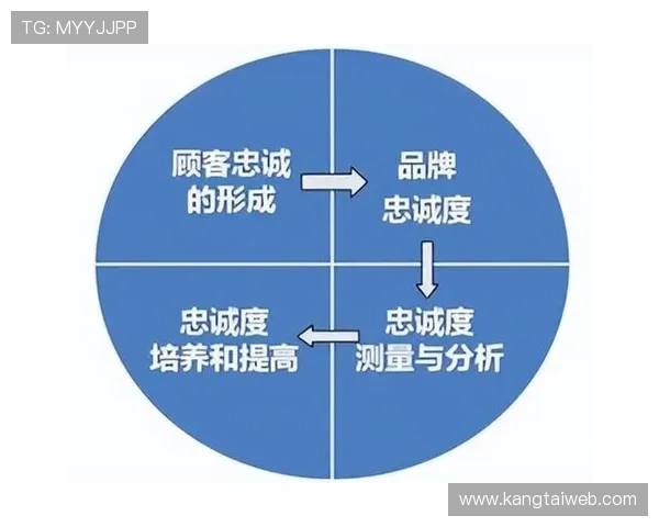 广州排球队技术探讨：提升团队协作与个人技能的有效策略