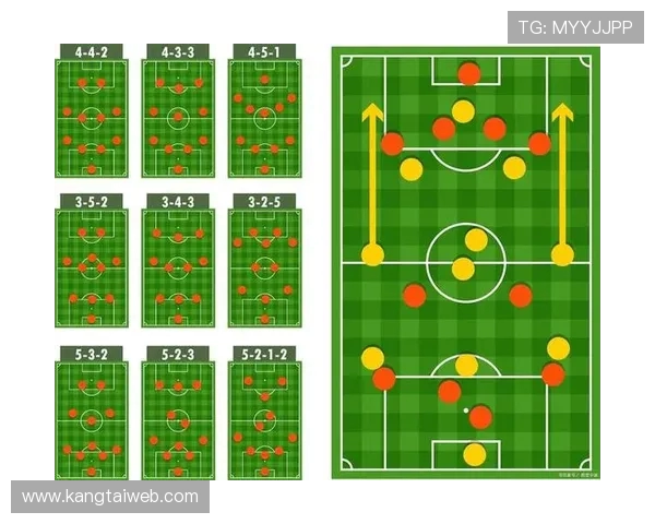 成都足球队的节奏分析与战术演变探讨