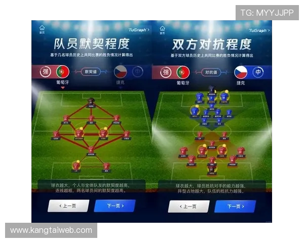 武汉足球队配合表现的数据分析与战术研究探讨