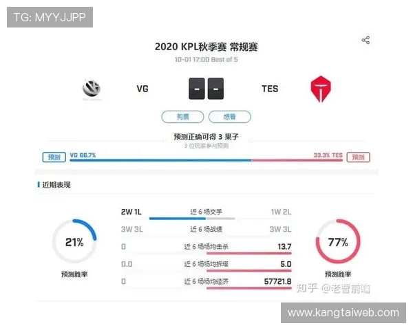 英雄联盟战术分析:TES边路渗透策略的深度解读与影响 英雄联盟战术分析:TES边路渗透策略的深度解读与影响