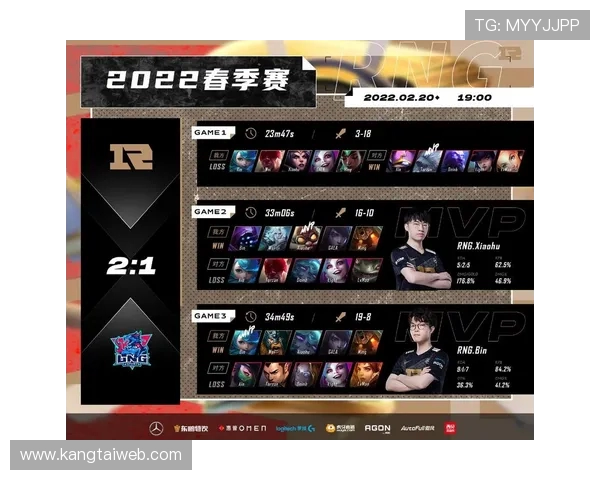 赛后分析：RNG与LNG在比赛中的团队配合与战术执行探讨