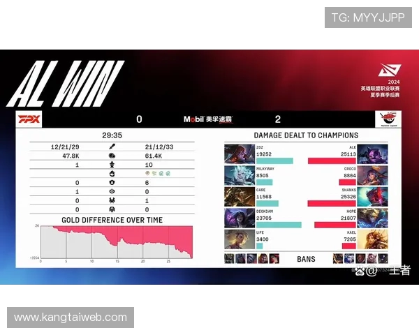 TES鏖战AL巅峰对决强强碰撞揭示赛场真相谁能笑到最后 TES鏖战AL巅峰对决强强碰撞揭示赛场真相谁能笑到最后